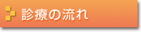 診療の流れ